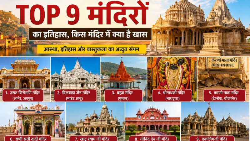 जानिए राजस्थान के इन TOP 9 मंदिरों का इतिहास, किस मंदिर में क्या है खास