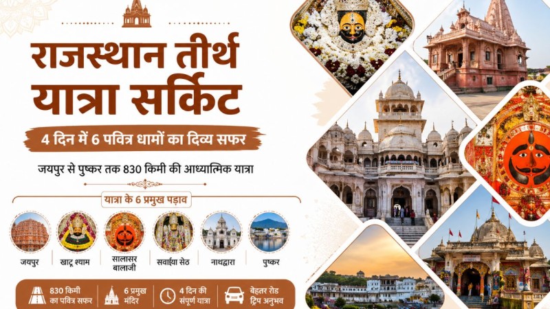 राजस्थान तीर्थ यात्रा सर्किट: 4 दिन में खाटू श्याम से पुष्कर तक 6 पवित्र धामों का दिव्य सफर